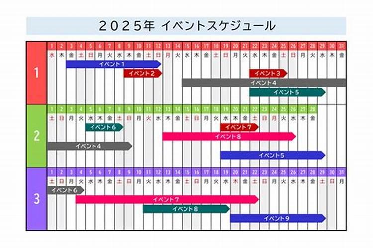 属鸡1969年阴历三月出生的2016年运势