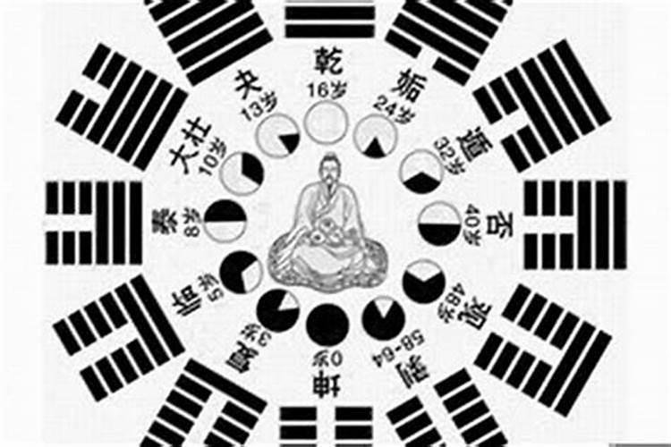 1982年狗2025年属狗的每月运势