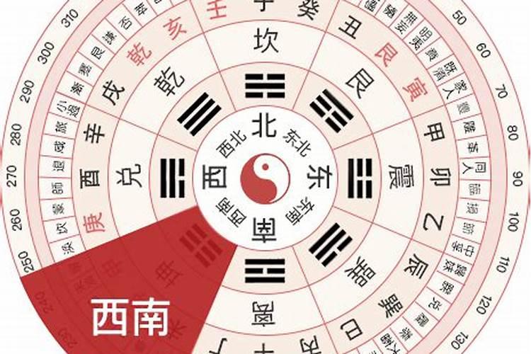 2024年正月十五适合订婚吗订婚的注意讲究