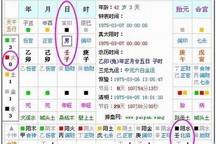 一般夫妻八字不合的情况是吗,夫妻在一起相克的征兆