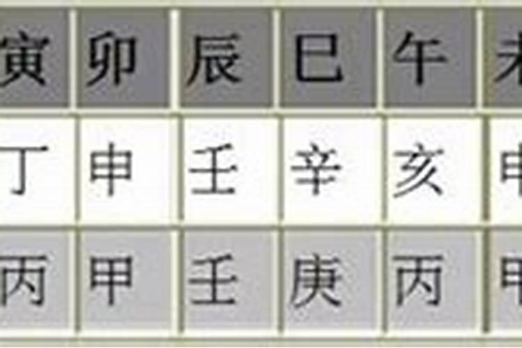 大端午节和小端午节有什么区别 大端午节和小端午节区别是什么