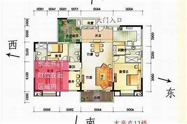 八字与住的地方相冲怎么办