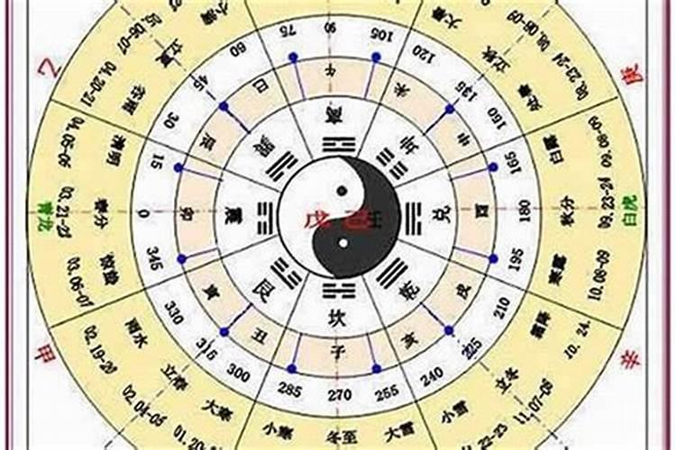 1985年农历12月初一属相,1985年农历12月初1出生的女性一生运百度知 ...