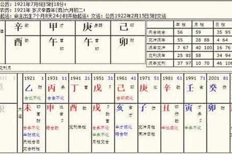 壬午日柱婚姻配偶 适合的日柱有哪些？