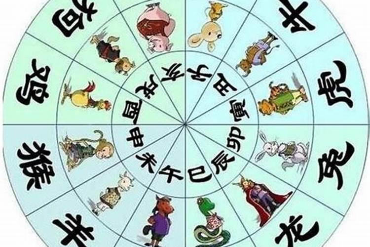 2025年农历三月出生是什么命