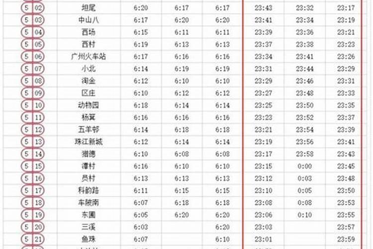 如何利用八字来看婚姻？