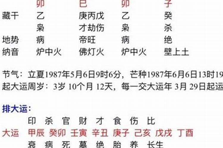 八字中三戌三狗是什么意思
