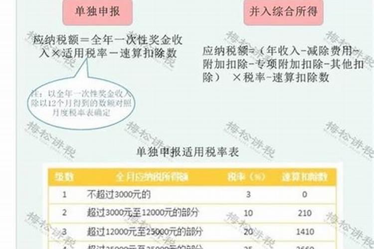 属蛇的男人最佳妻子