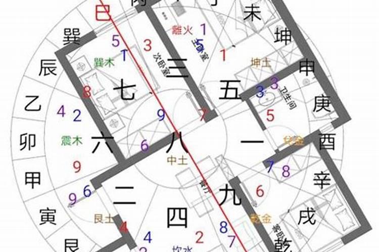 丑辰未戌哪个财库最大 丑辰未戌四大财库的人财运分析