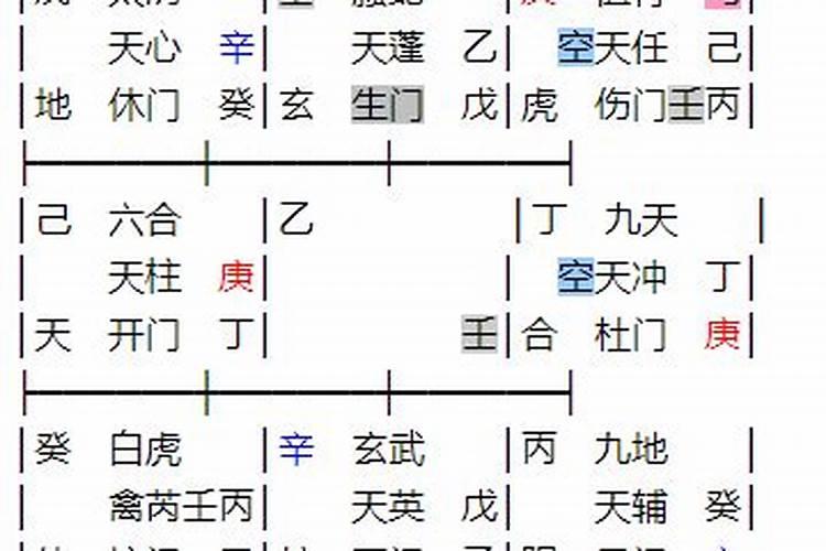 梦见前女友给自己东西