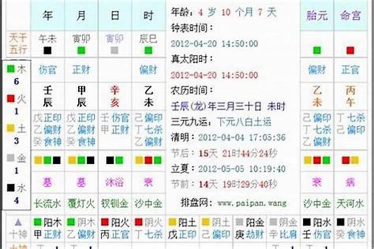 属兔女大属蛇男两岁成婚好吗 属兔女和属蛇男的婚姻怎么样