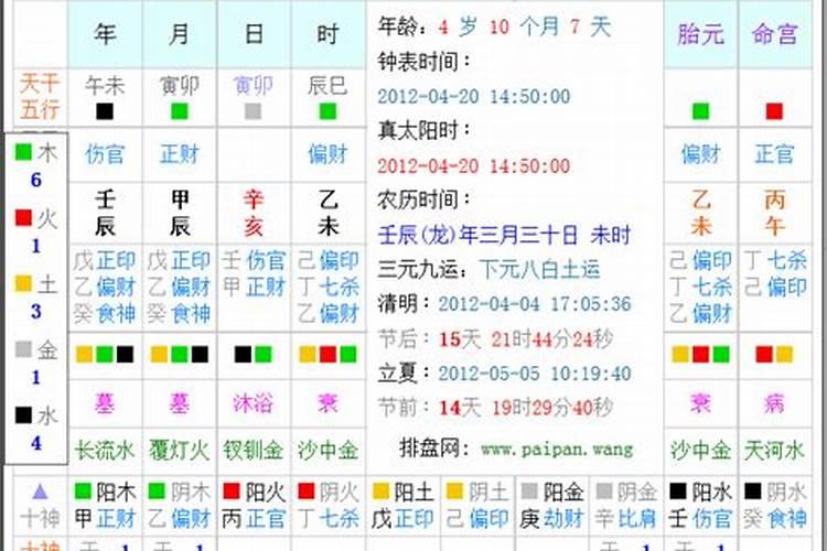 重阳节道家什么日子