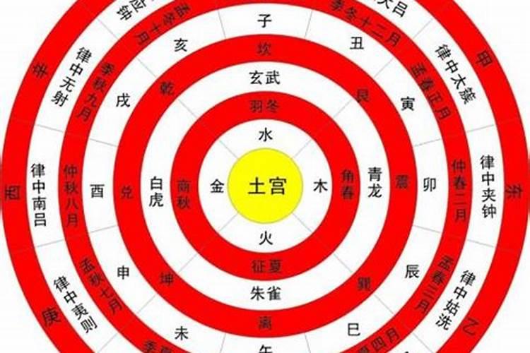 属羊的和属兔的婚姻怎么样