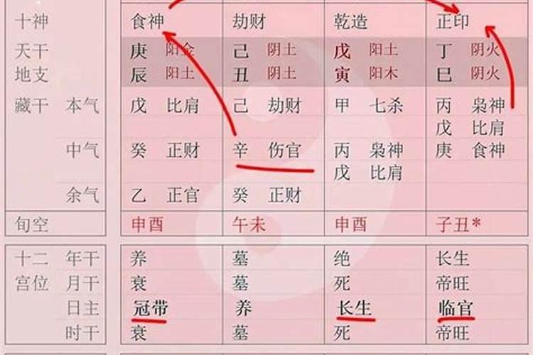 抚宁新增旅游景点有哪些