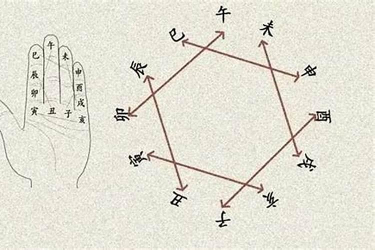 怎么看八字有没有婚煞 财生官杀克身不利姻缘？