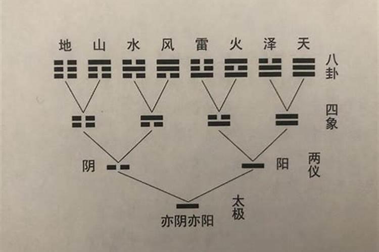 奸臣计斩忠良七月初七有玄机是什么意思？