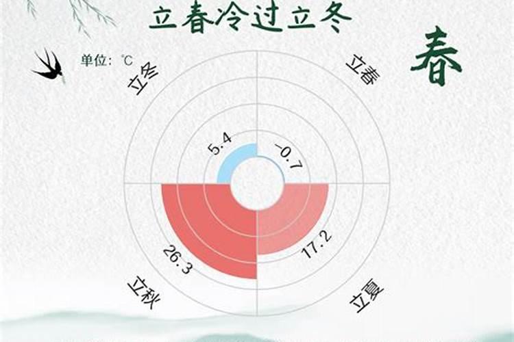 属龙的和属蛇的在一起好吗