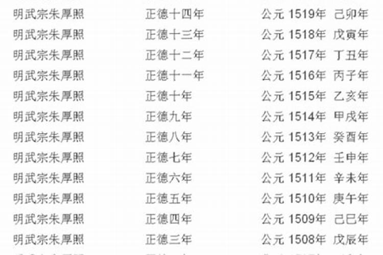 2025年5月16日生辰八字