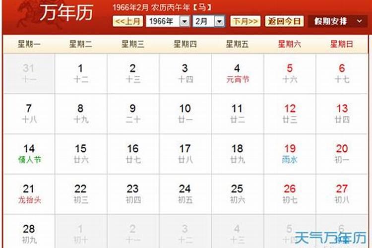 1966年出生的属马人年运势1966年属马人全年运势