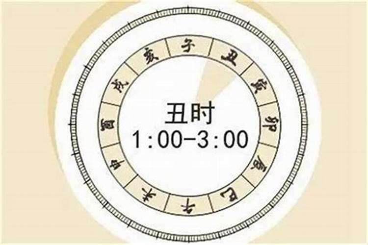 生辰八字时间表上午10点20分是什么时候？