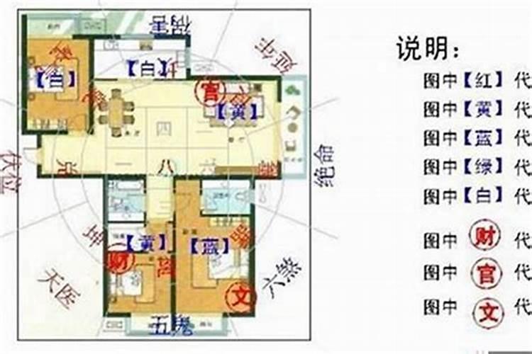 八字用神与喜神区别