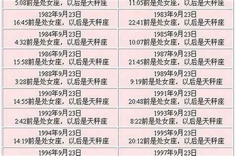 1973年阴历三月十五18点出生女人命运