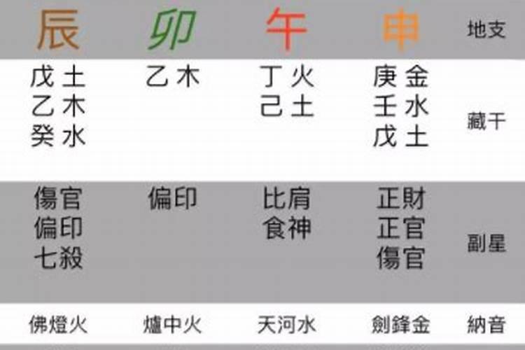 天津风俗:半夜骗炮为那般？
