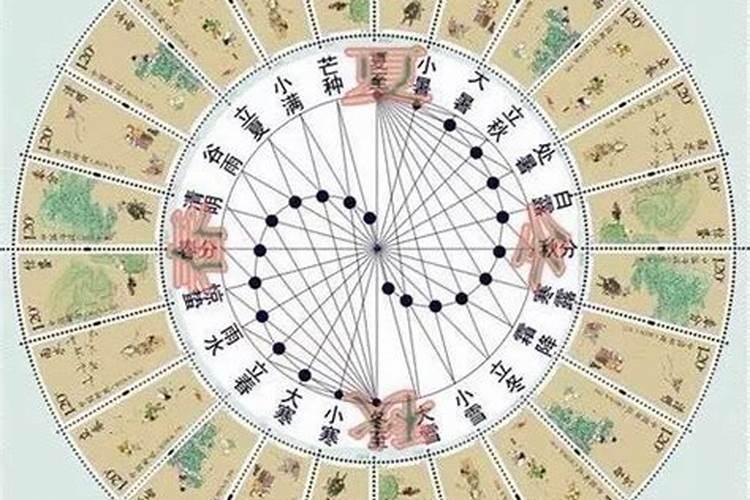 正月初五能出门吗？