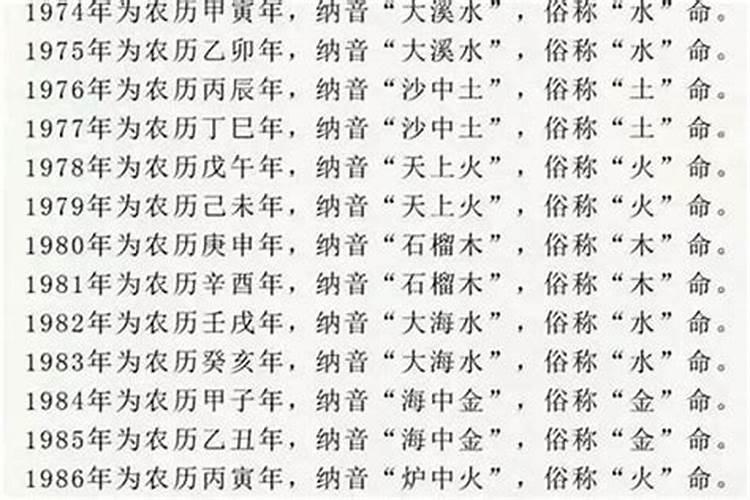 2025年立秋早还是晚