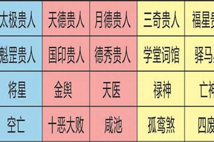 91年属羊缺水还是缺火