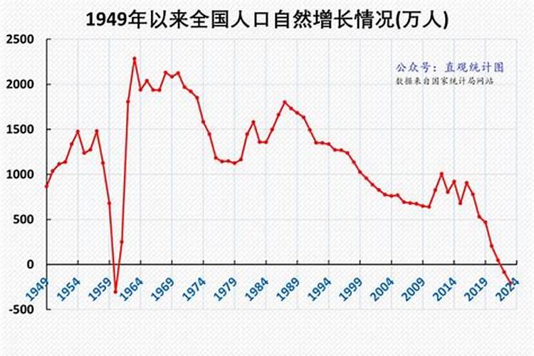 属蛇人今年运势2025年运势如何