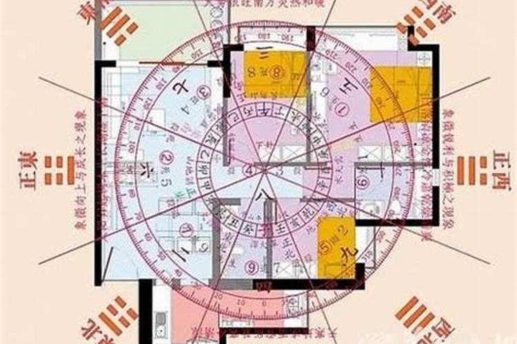 婚姻方向是指什么方向 婚姻位摆放什么好？