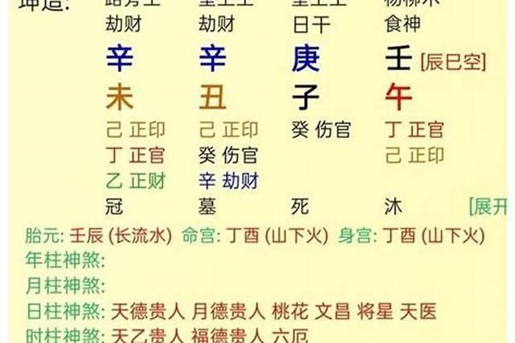 我二姐第一次生小孩,结果孩子没有保住,现在很伤心,我当弟弟的,应该如何...