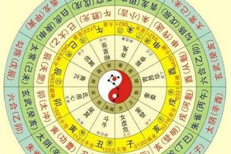 8月15是农历的几月几号