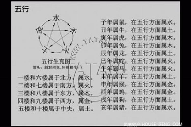 超度牌位怎么写