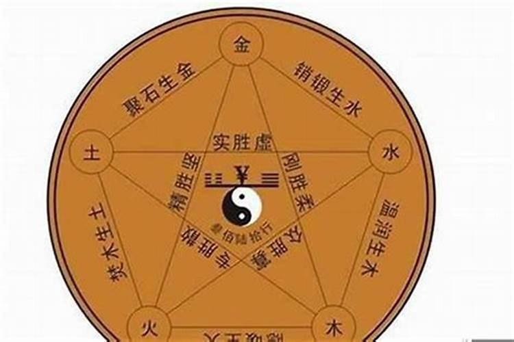 想请好心的大师帮我和弟弟看看八字,喜用神,还有我们想改名给些建议,以...