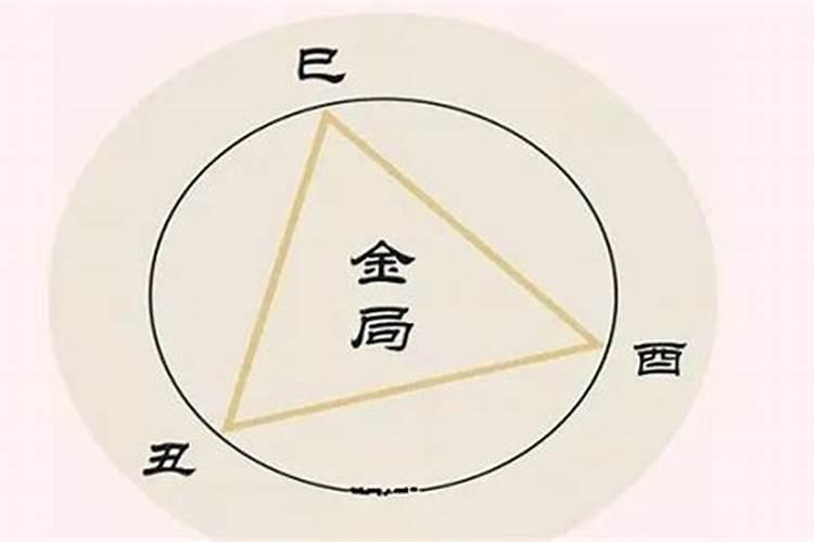 八字哪里看婚姻状况 生辰八字查前世姻缘？