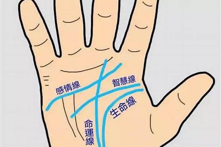 看手相真的准么