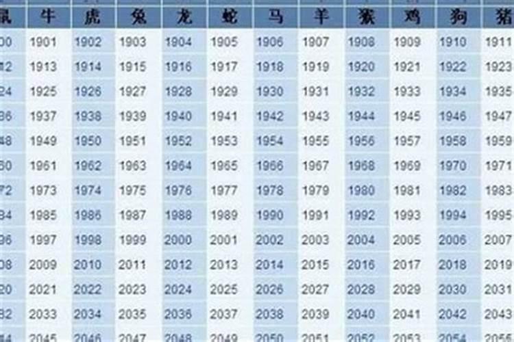 2025年怎样化解冲太岁