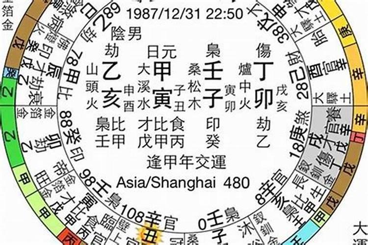 1978年农历九月初九是什么星座