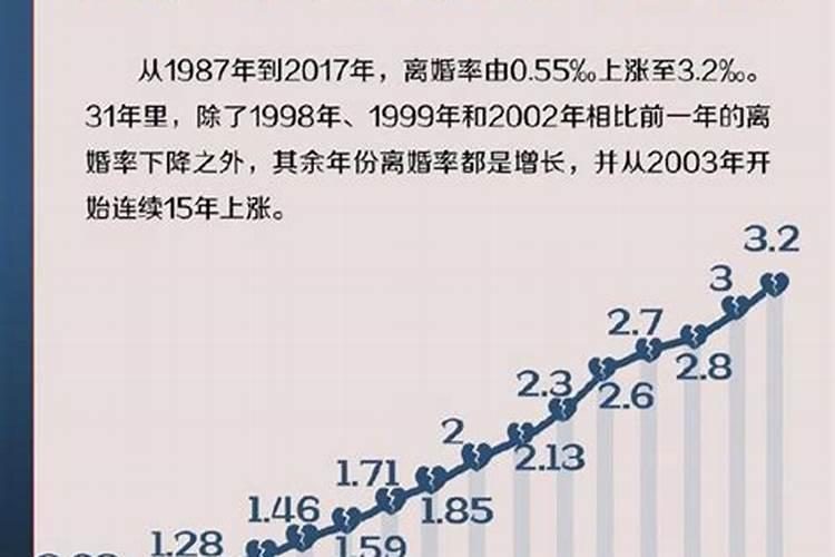 乙丑日配偶长相详批 朴素敦厚勤恳能干