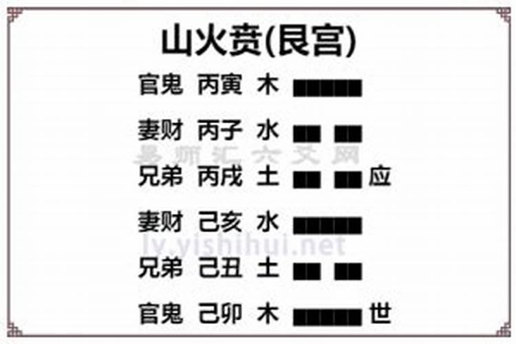 保生大帝灵签 第23签:祸、【用贲卦】