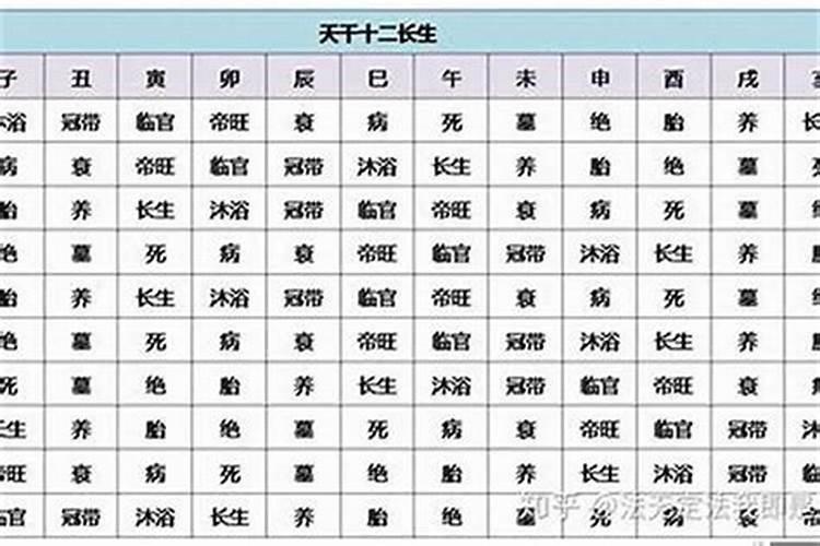 女人命太硬有什么表现