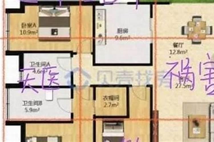 谈谈如何看大运与流年与流月的关系