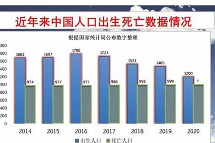 2025年各年龄段躲星表