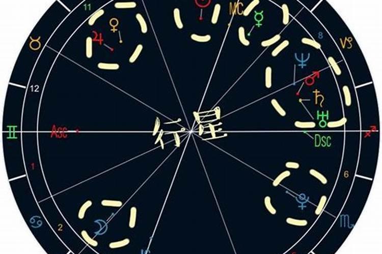 带十字的歇后语