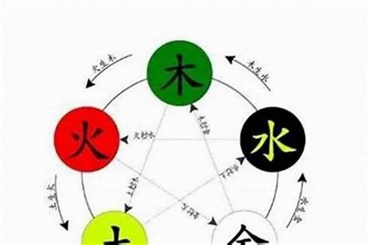 生辰八字不利婚姻 不利婚姻的神煞