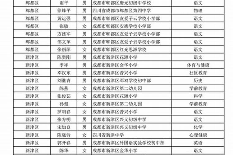 做销售的怎样招财运