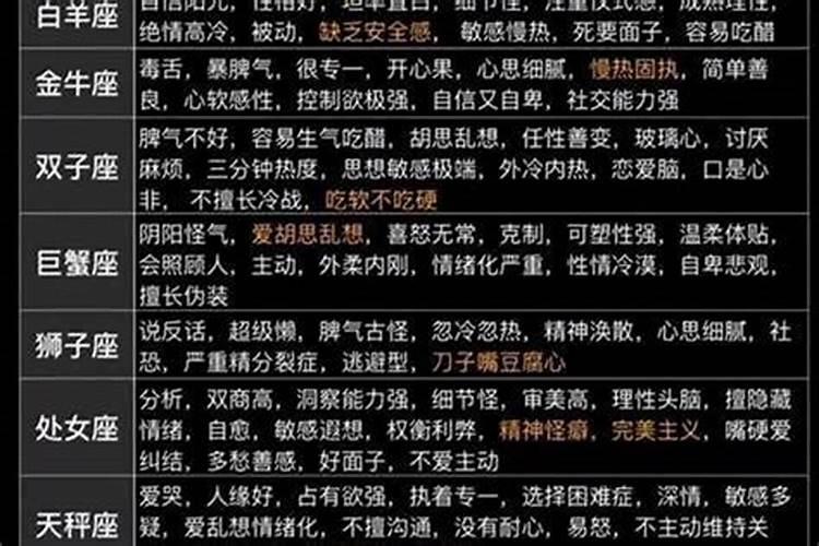 1996年属鼠农历十月是什么命