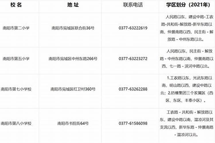 请问,七日和合术有用吗？哪里做得最早？